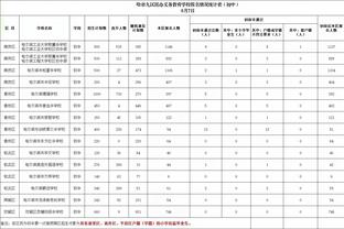 雷竞技raybet手机网页截图1